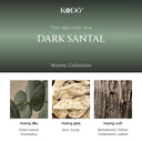 Tinh Dầu Nước Hoa KODO Dark Santal