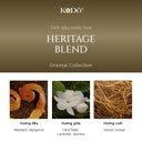 Tinh Dầu Nước Hoa KODO Heritage Blend