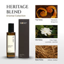 Xịt Nước Hoa Đa Năng KODO Heritage Blend