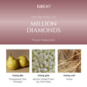 Tinh Dầu Nước Hoa KODO Million Diamonds