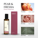 Xịt Nước Hoa Đa Năng KODO Pear & Fressia