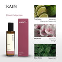 Xịt Nước Hoa Đa Năng KODO Rain