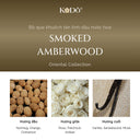 Smoked Amberwood Reed Diffuser