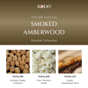 Tinh Dầu Nước Hoa KODO Smoked Amberwood
