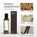 Smoked Amberwood Multi-Purpose Spray - Room Spray