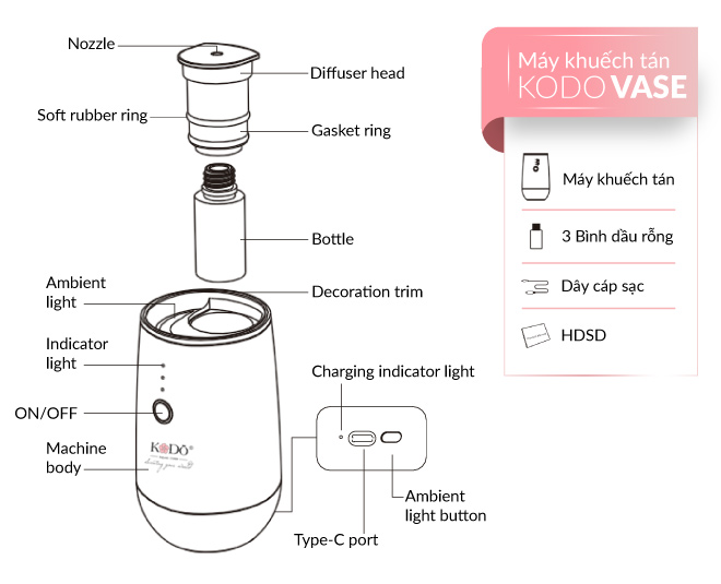 Máy khuếch tán Kodo Vase 2