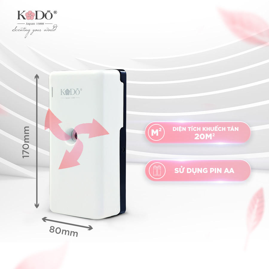 Kodo Eco 2