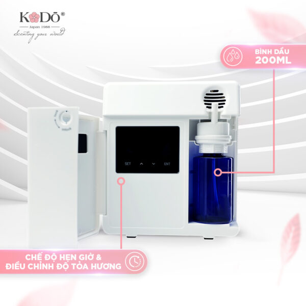 Kodo 160 Ion 2