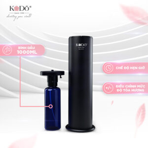 Kodo 1000 3