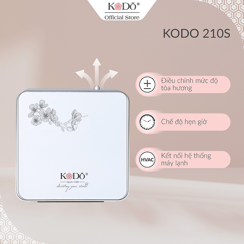 máy khuếch tán tinh dầu không dùng nước