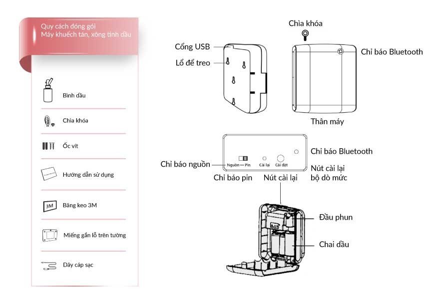 Máy khuếch tán tinh dầu Kodo 30lux 3